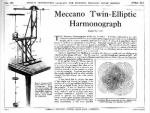 S26 Twin-Elliptic Harmonograph Reprint